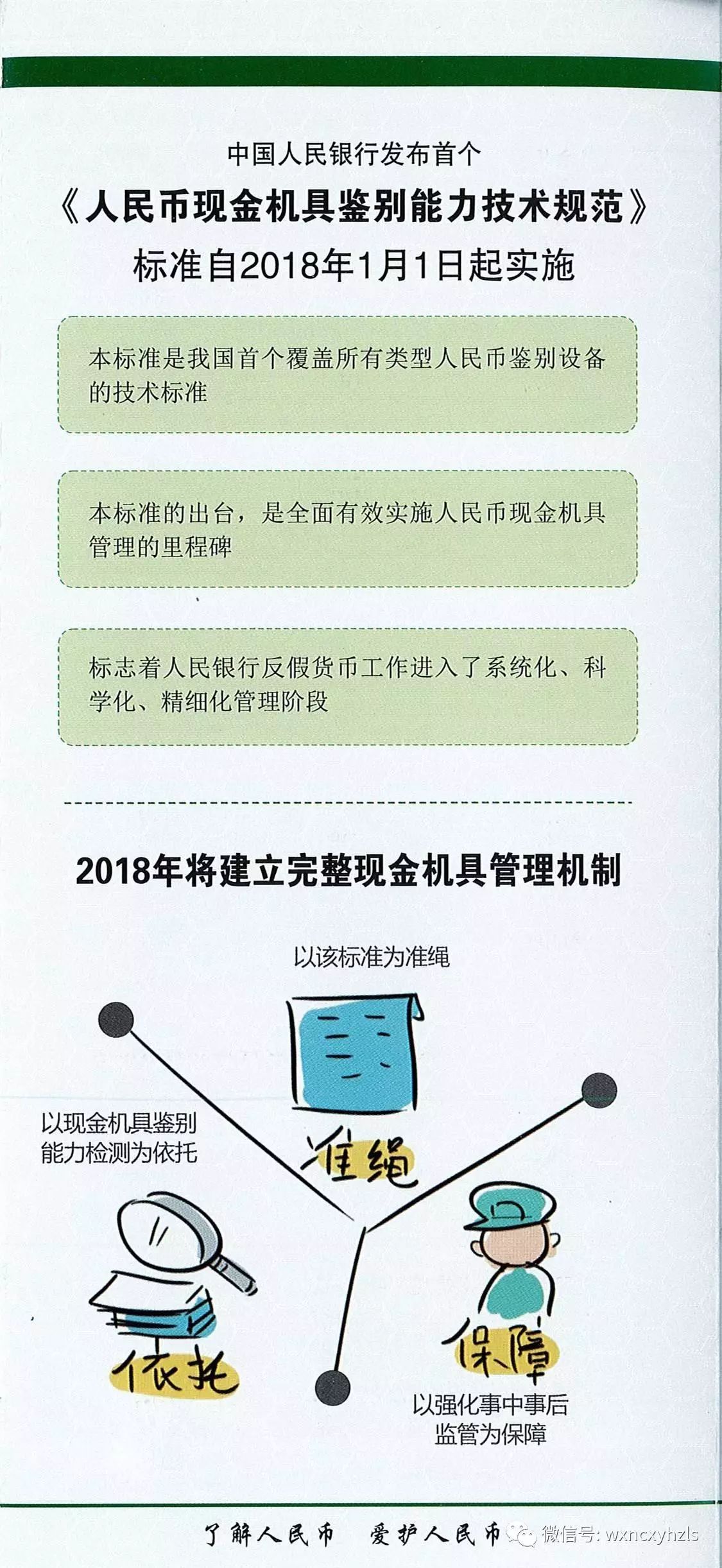 了解人民币 爱护人民币——货币专用设备销售中的责任与使命